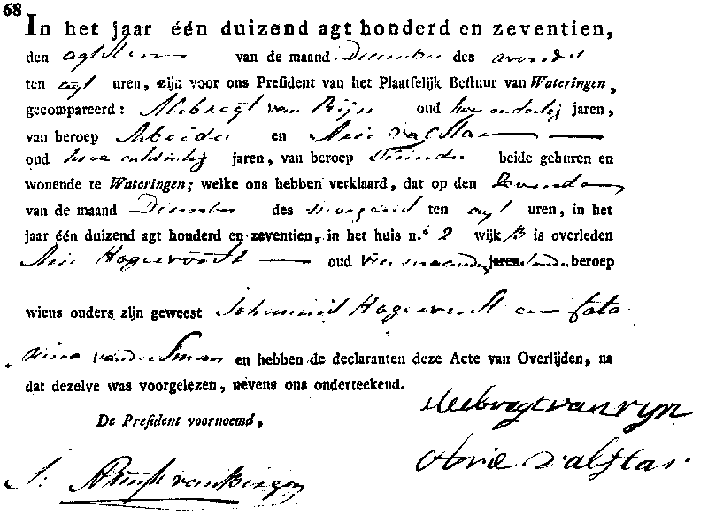 18171208 ovl akte 68 Arie zv J Hogervorst - C vd Sman